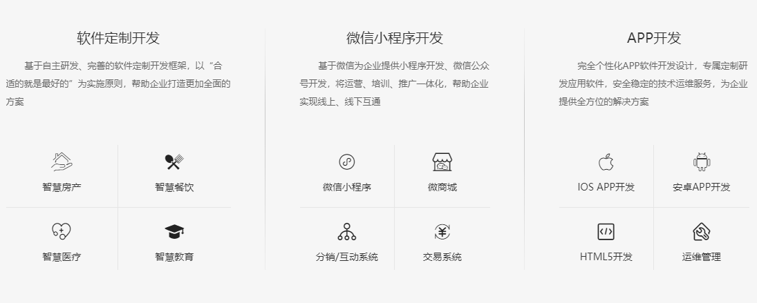 定制APP有哪些好處？