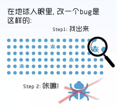 微信小程序開發(fā)自定義頭部bar后，input軟鍵盤彈起時(shí)頁(yè)面整體上移